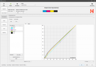 Кривые TRC Adjustment в интерфейсе Alwan ColorHub X