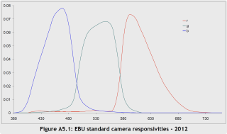 EBU_camera.png