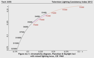 Planck_and_Day.png