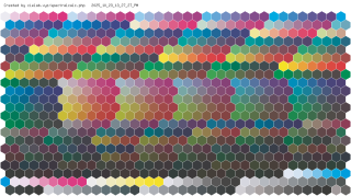 Отпечатанная заламинированная тесткарта для построения профиля