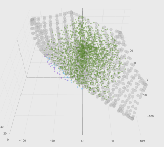 Для полноты картины - вот все голубенькое и бирюзовое, что не влезло в p3 из пантонов