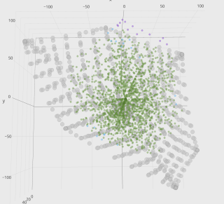 Покрашены в сиреневый те пантоны желтого и оранжевого цветов, которые не влезли в a98