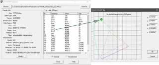 Координаты зеленого колоранта в проекции xy в ProfileMaker