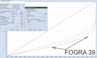 Правильный баланс серого FOGRA39 в тяжелом GCR 75 на той же что и выше бумаге и теми же красками