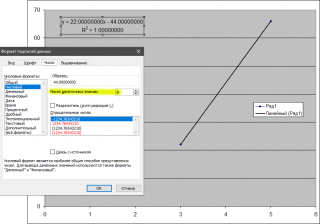 Чтобы уточнить коэффициенты - правой кнопкой по уравнению на графике и в формате указываем число знаков после точки (запятой в русской локали системы)