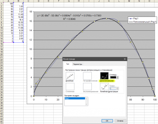 Указываем полиноминальный тип линии тренда, указываем степень полинома (его можно позже менять), во второй вкладке выводим уравнение на график