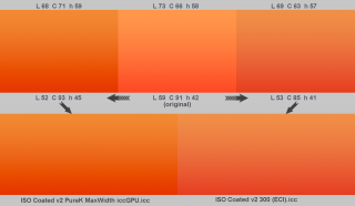 Перцепционный гамут-маппинг от iccGPU и от ColorToolbox