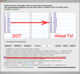 Чекбокс в калькуляторе калибровки вызова обратной функции от размера точки и целевой кривой к виртуальному TVI для внесения его в &quot;недоразвитые&quot; рипы