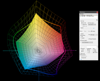 Сравнение цветового охвата PrintWide (сетка) с охватом FOGRA 39 (тело)