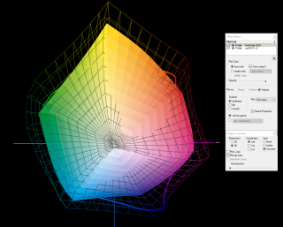 Сравнение цветового охвата PrintWide (сетка) с охватом ECICMYK_v2 FOGRA 59 (тело)