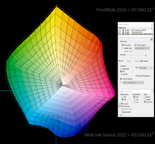 Сравнение цветовых охватов профилей Wide Ink Gamut 2022 и PrintWide 2020