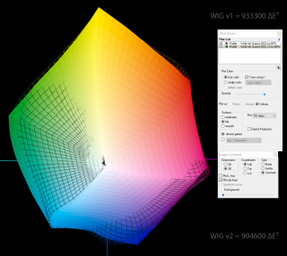Сравнение цветовых охватов профилей Wide Ink Gamut 2022 первой и второй версий