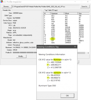 Содержимое тега View условий просмотра цветопробы от EFI и i1Profiler