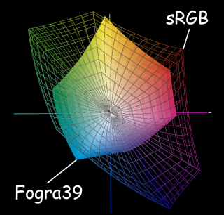 Графическое сравнение охватов в проекции CIE ab офсета на меловке по стандарту (Fogra 39) и мейнстримного небольшого старого sRGB
