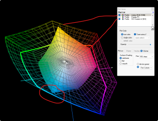 Голубая краска и охват Adobe RGB