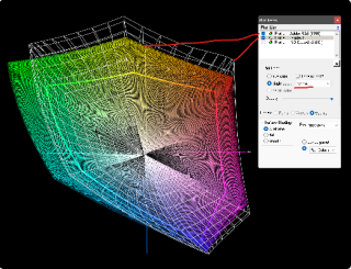 Проекция ab охватов P3 (белая сетка) и Adobe RGB (мелкая сетка)