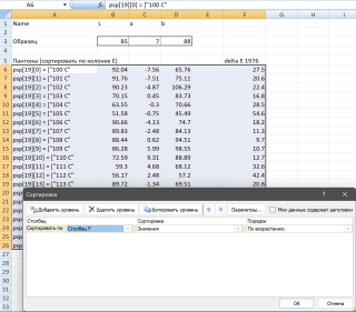 Excel, сортировка по минимальной дельте