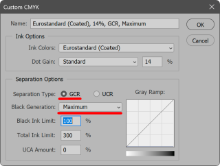 Настройка GCR Max варианта Custom CMYK в Photoshop. Неколориметрический, но надежный вариант