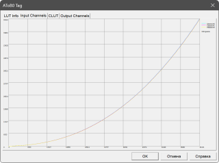 В B-curves профиля прописана гамма sRGB на входе в тег AToB0
