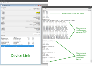 Минимально необходимая матрица CLUT и минимально необходимые Curves