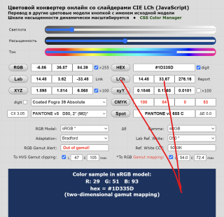 Модель LCh и поле Chroma 33.67 для указанной спотовой краски
