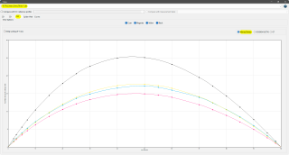 ColorAnt. TVI профиля SCTV_Linear_Over_f39.icc