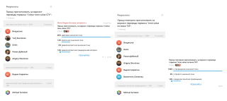 Результаты двух значимых голосований на комитете 268