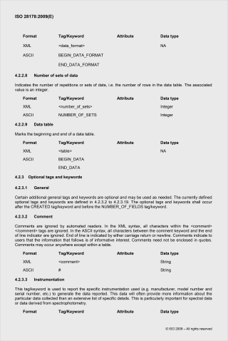 Цитата из ISO 28178 по формату спектральных данных