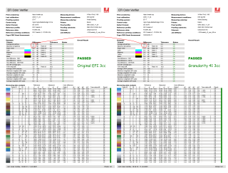 3сс от EFI и 3cc с гранулярностью 41
