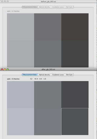 баланс до и после коррекции по шкале ISO. Обратите внимание как заметно краснят тени в верхнем правом патче до коррекции градационной кривой