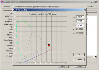 координаты R профиля Adobe RGB