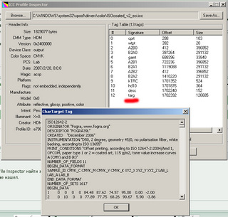 ICC Profile Inspector тег targ