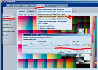 скриншот программы Heidelberg Color Toolbox, редактирование белой точки. Цвет всех красок при этом меняются по алгоритму McDowell 2005