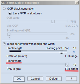 Рис. 3. <br />Процентная шкала стартовой точки черного в Color Toolbox.
