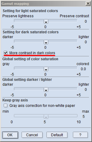 Рис. 9. <br />Чекбокс увеличения контраста в глубоких тенях в Color Toolbox.