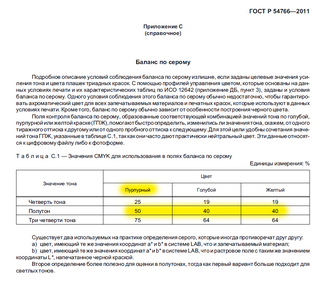 опечатка в ГОСТ - перепутаны местами пурпур и голубой