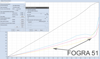 Неправильный баланс серого в тяжелом GCR 75 по FOGRA51 говорит об ошибочности применения математики для CIE Lab D50 2° &quot;в лоб&quot; к &quot;синим&quot; замерам M1 Lab D50 2°