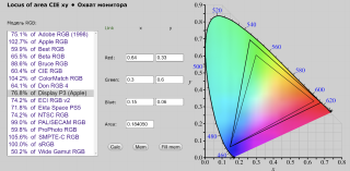Сравнение охватов sRGB и Dispalay P3 https://cielab.xyz/xylocus.php